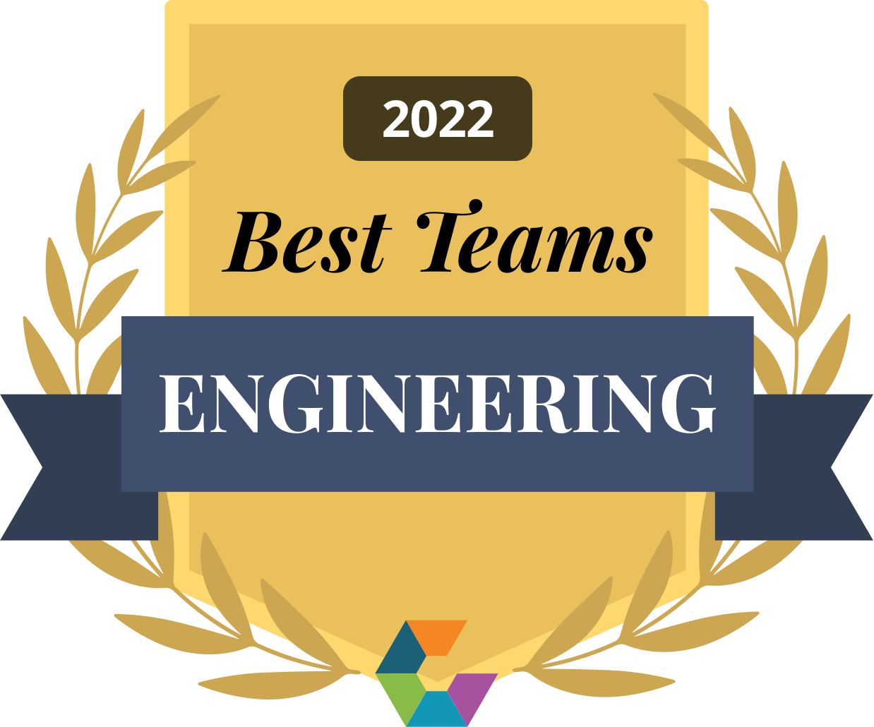best-engineering-teams-of-2022-large